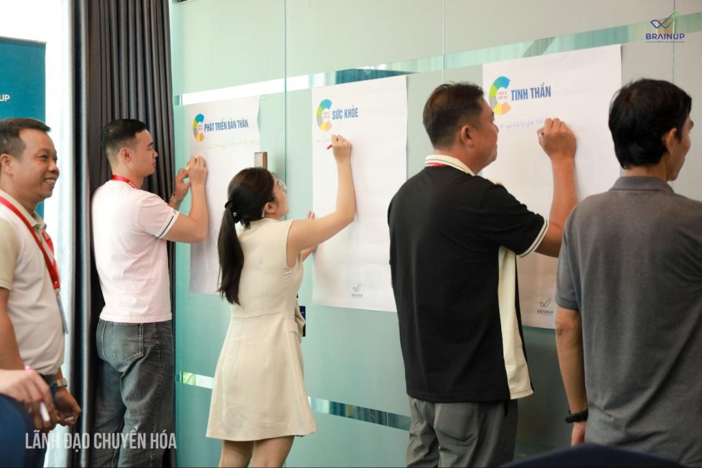 Tổng kết hành trình 6 ngày lãnh đạo chuyển hóa